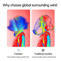 Mini Neck Portable Air Cooler Fan