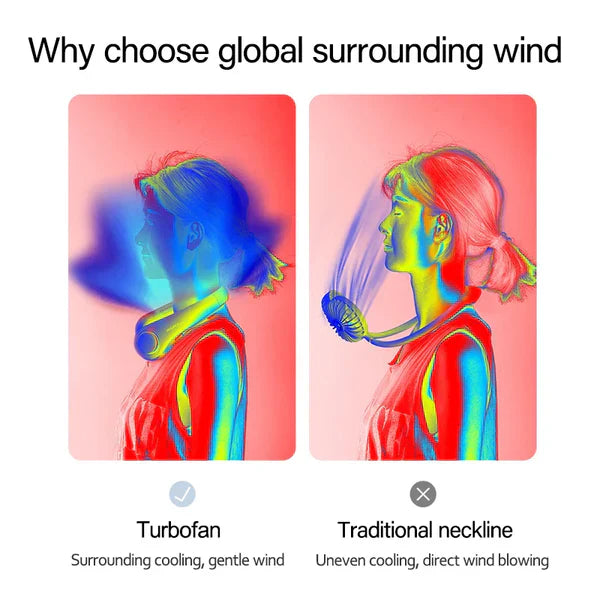 Mini Neck Portable Air Cooler Fan